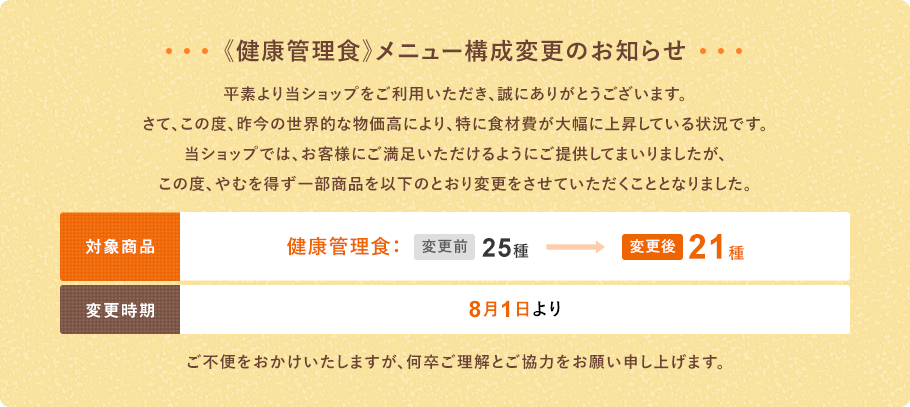 《健康管理食》メニュー構成変更のお知らせ　平素より当ショップをご利用いただき、誠にありがとうございます。さて、この度、昨今の世界的な物価高により、特に食材費が大幅に上昇している状況です。当ショップでは、お客様にご満足いただけるようにご提供してまいりましたが、この度、やむを得ずー部商品を以下のとおり変更をさせていただくこととなりました。8月1日より健康管理食　変更前25種から21種に変更。ご不便をおかけいたしますが、何卒ご理解とご協力をお願い申し上げます。