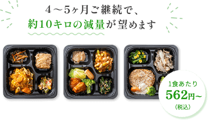 4～5ヶ月ご継続で、約10キロの減量が望めます 1食あたり562円〜（税込）