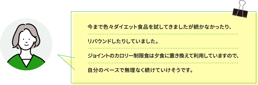 今まで色々ダイエット食品を試してきましたが続かなかったり、リバウンドしたりしていました。ジョイントのカロリー制限食は夕食に置き換えて利用していますので、自分のペースで無理なく続けていけそうです。