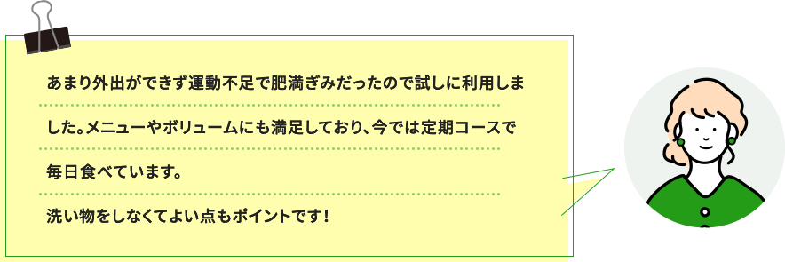 あまり外出ができず運動不足で肥満ぎみだったので試しに利用しました。メニューやボリュームにも満足しており、今では定期コースで毎日食べています。洗い物をしなくてよい点もポイントです！